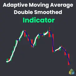 Technical Indicator